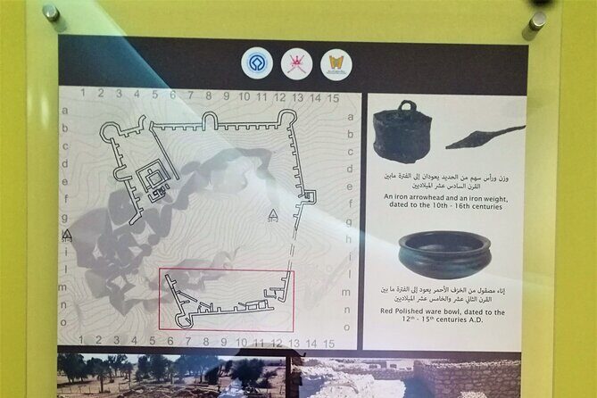Desert Sunset Magic – Salalah Empty Quarter Experience - The Lost City of Wubar (Ubar): Desert Mystery With Real Names